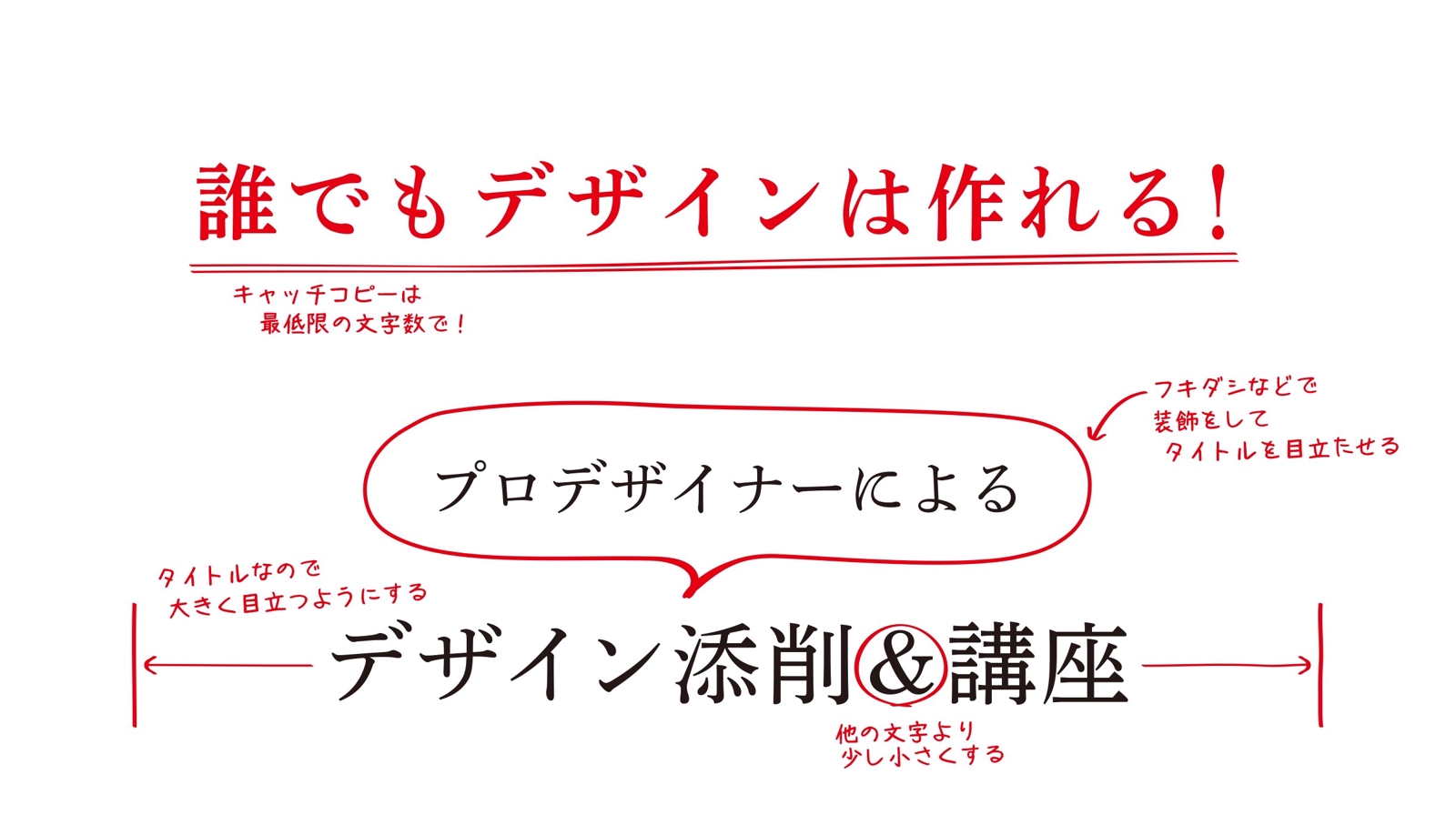 【初心者】専門学校講師のデザイナーが添削・オンライン指導します！【ノンデザイナー】-image1