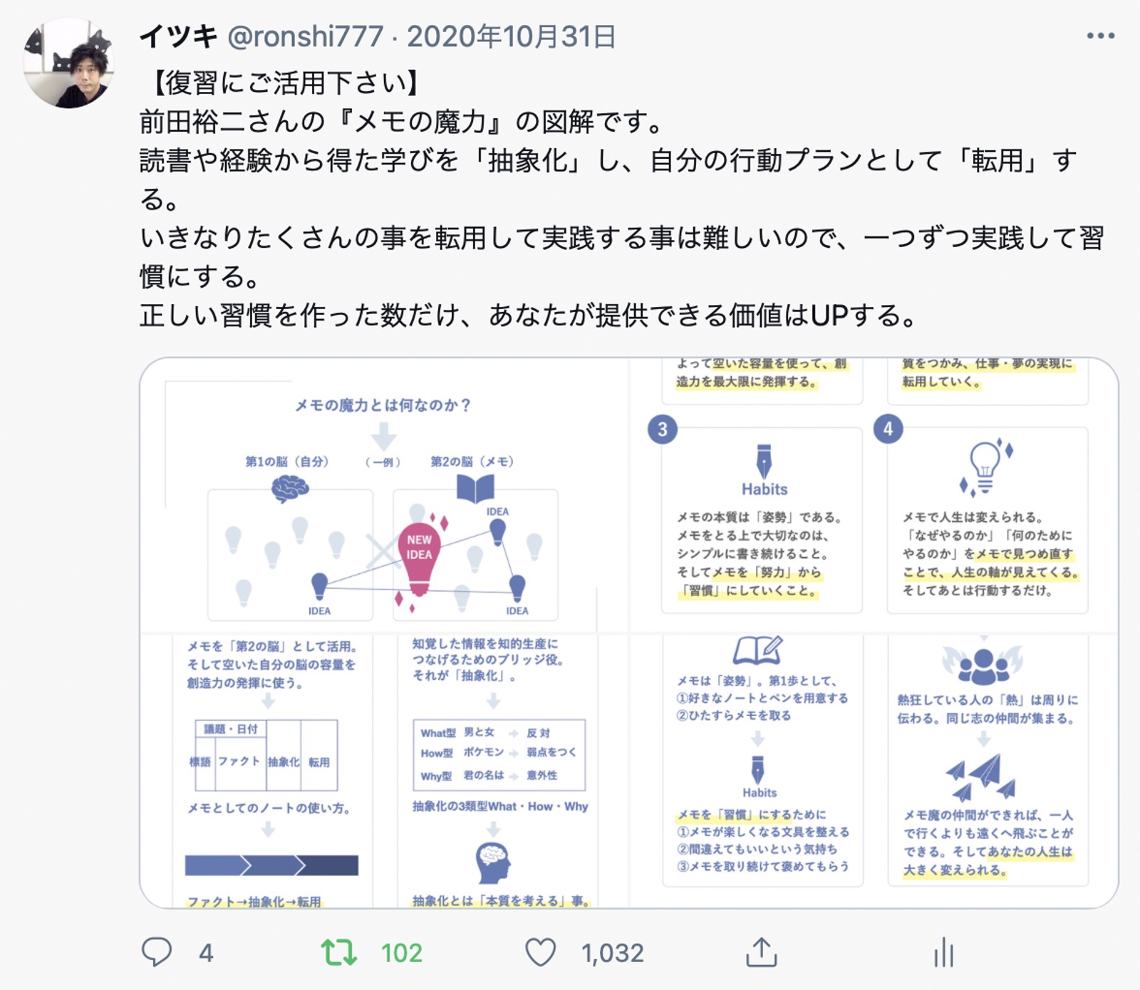 いいね数1 000超えの実績あり 図解デザインの相談を受け付けます Menta