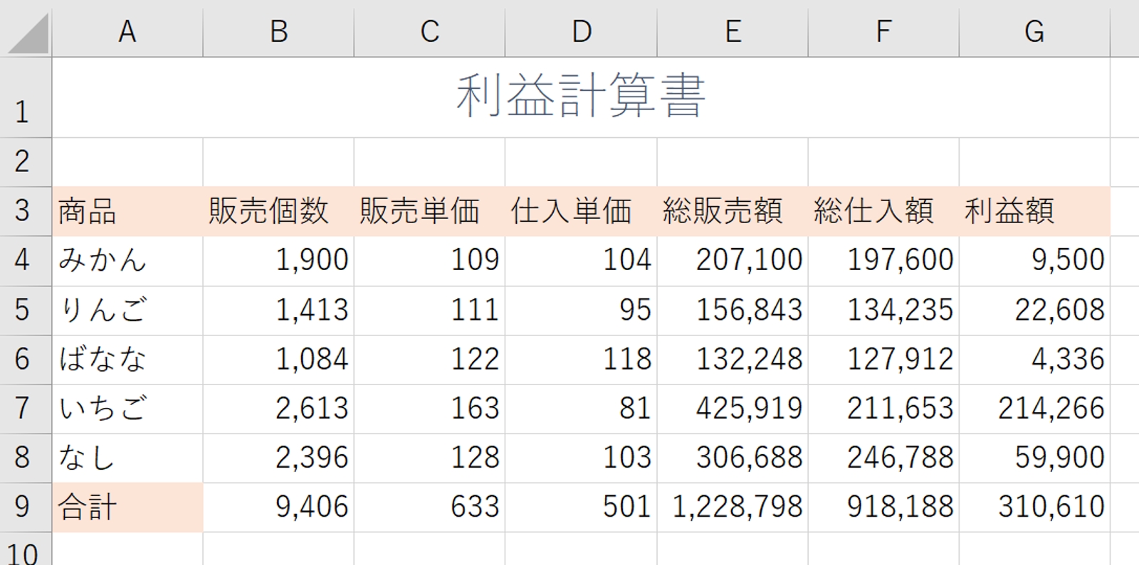 Excelの基本的な使い方をお教えします。初心者だけではなく今までExcelを独学で勉強してきた方もどうぞ！-image1