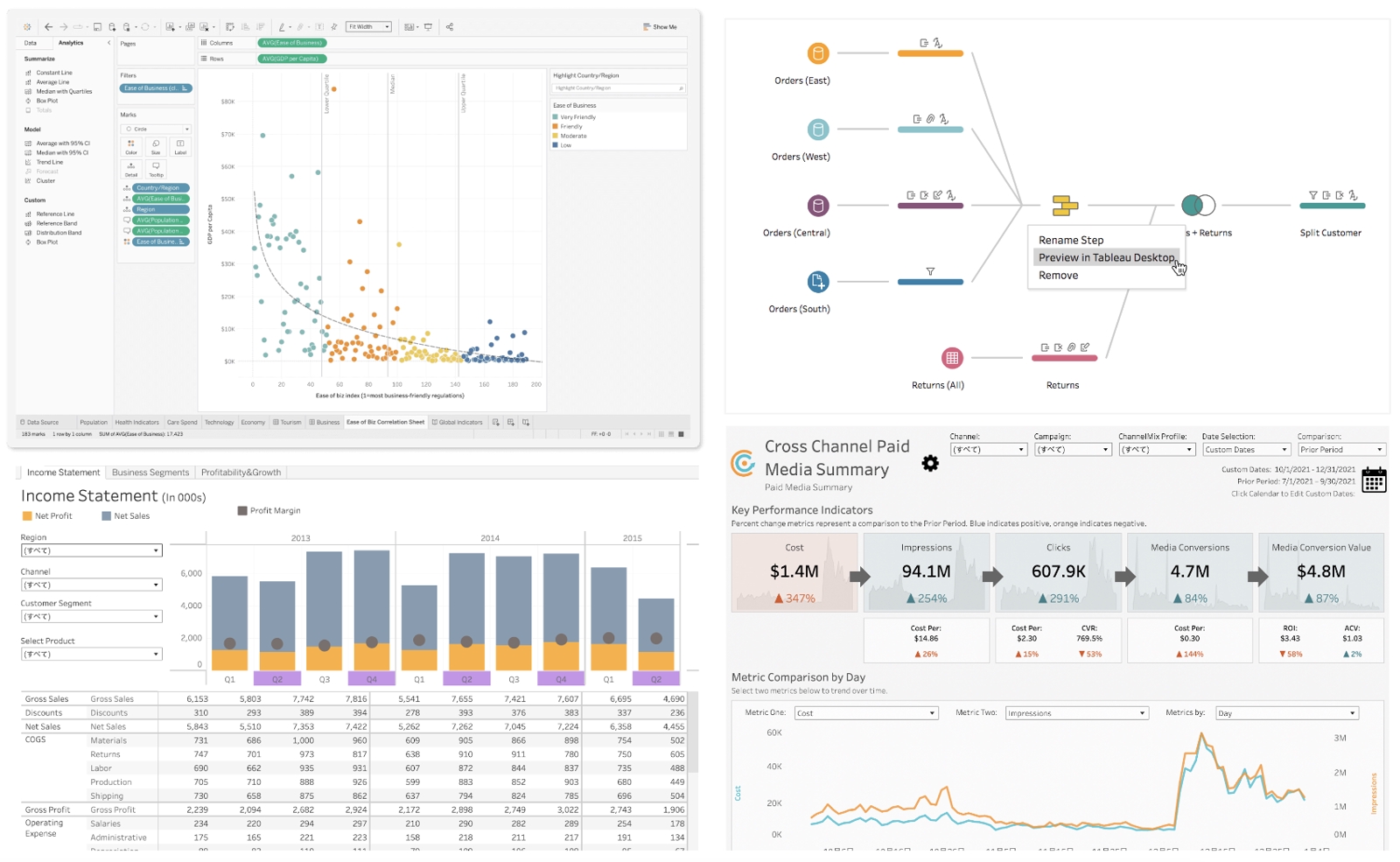 【初心者歓迎】TableauやTableau Prepを使い始めたい方をサポートいたします-image1