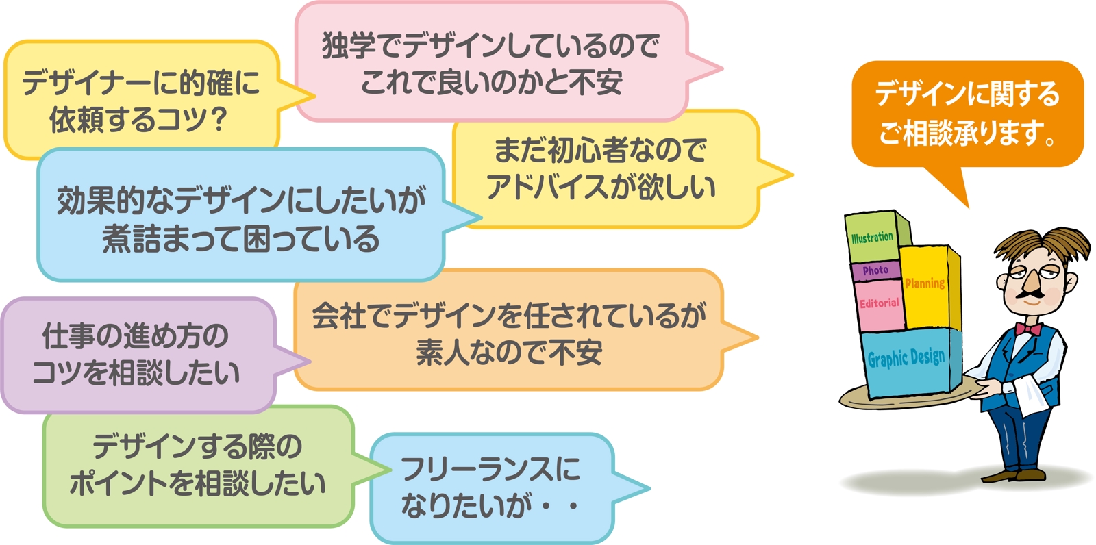 デザインの相談・添削など承ります。初心者・学生・ノンデザイナーの方へアドバイスいたします。-image1