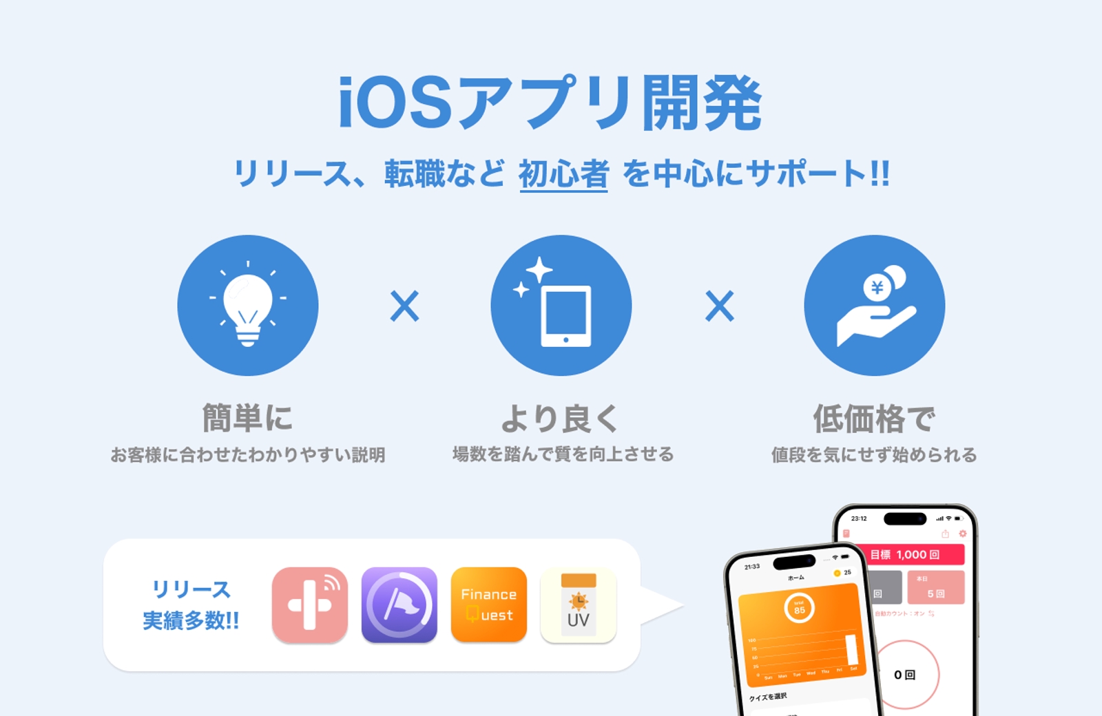 【未経験歓迎】Swiftを用いたiOSアプリ開発全般をサポートします！-image1