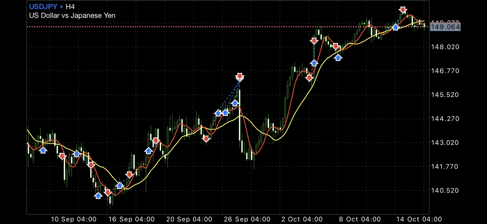 FX関連の記事執筆において不明な点を説明します-image1