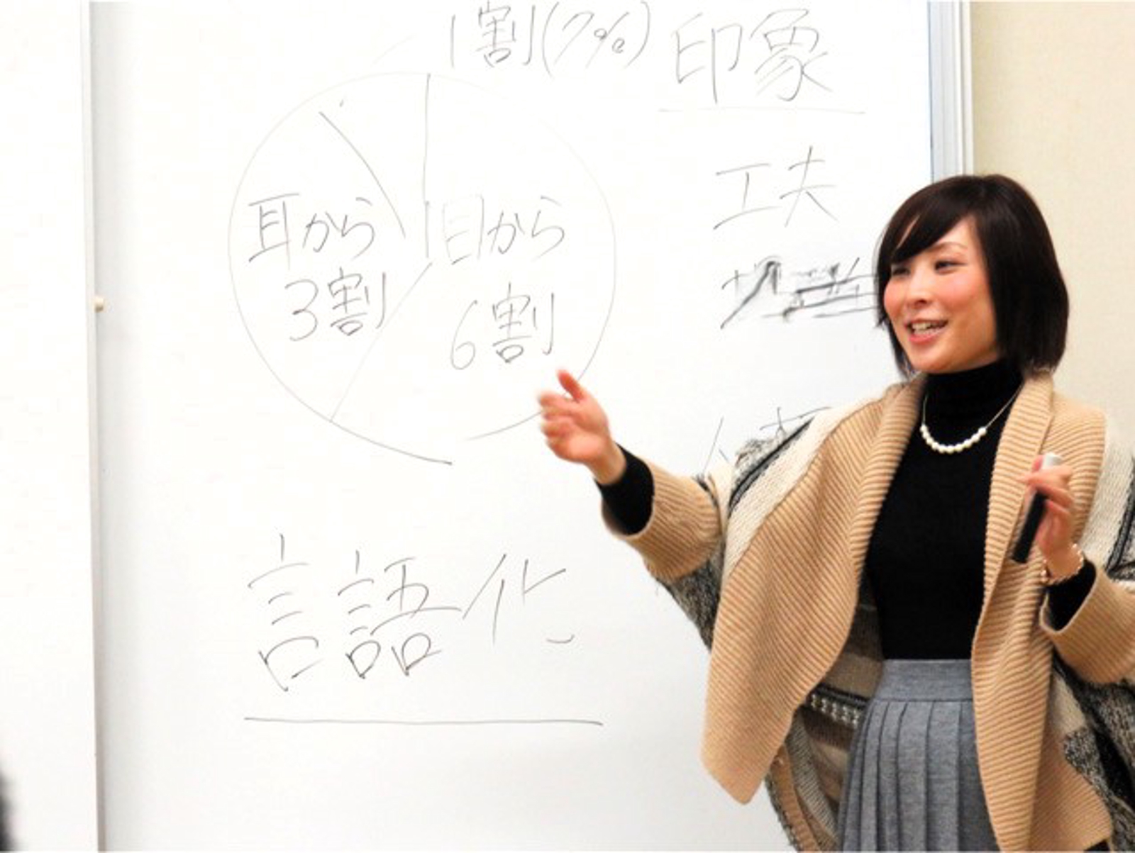 フリーランスや副業相談　あなたの強みを求めているターゲットをみつけましょう😊販路拡大や仕事の広げ方-image1