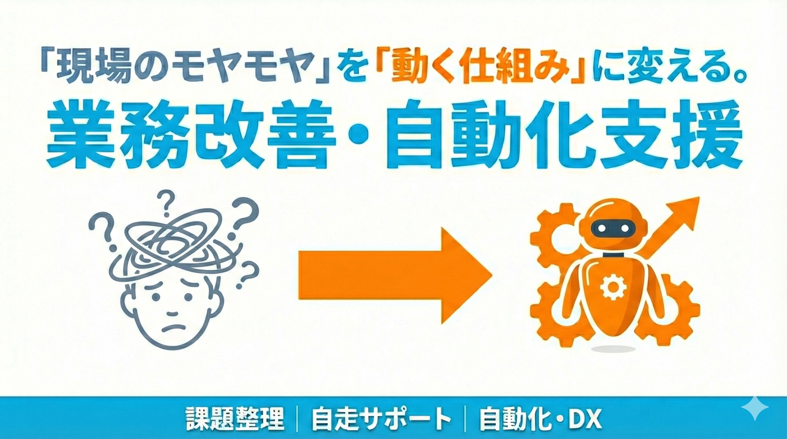 「現場のモヤモヤ」を「動く仕組み」に変える、業務改善・自動化支援-image1