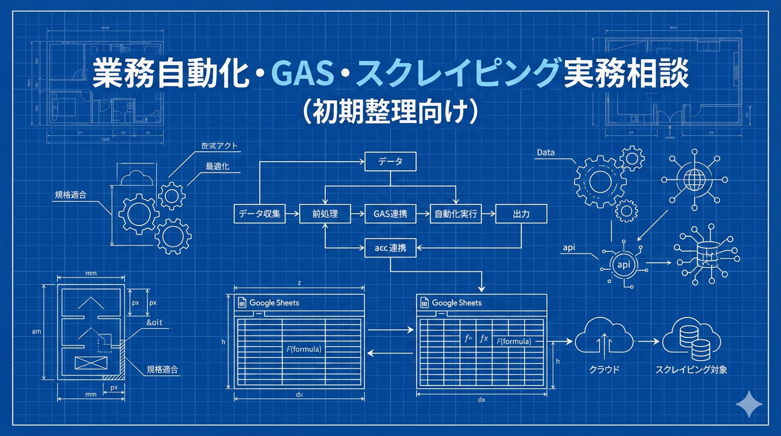 業務自動化・GAS・スクレイピング実務相談（初期整理向け）-image1