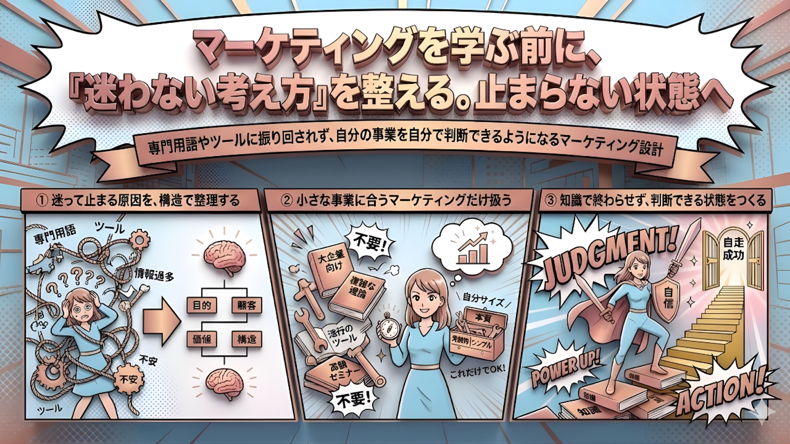 迷って止まるマーケティングから判断して動ける 個人・小さな事業のための設計プラン-image1