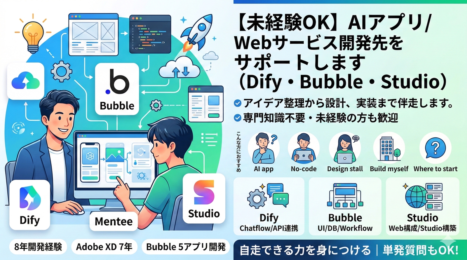 【未経験OK】AIアプリ／Webサービス開発をサポートします（Dify・Bubble・Studio）-image1