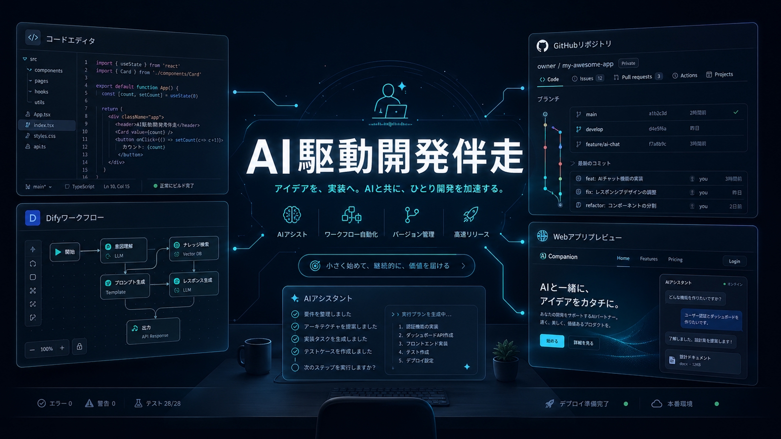 Claude Code・Cursor・Difyで個人開発を伴走します-image1