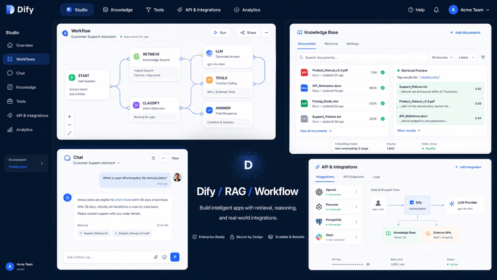 Dify・RAGで業務AIアプリ構築を支援します-image1