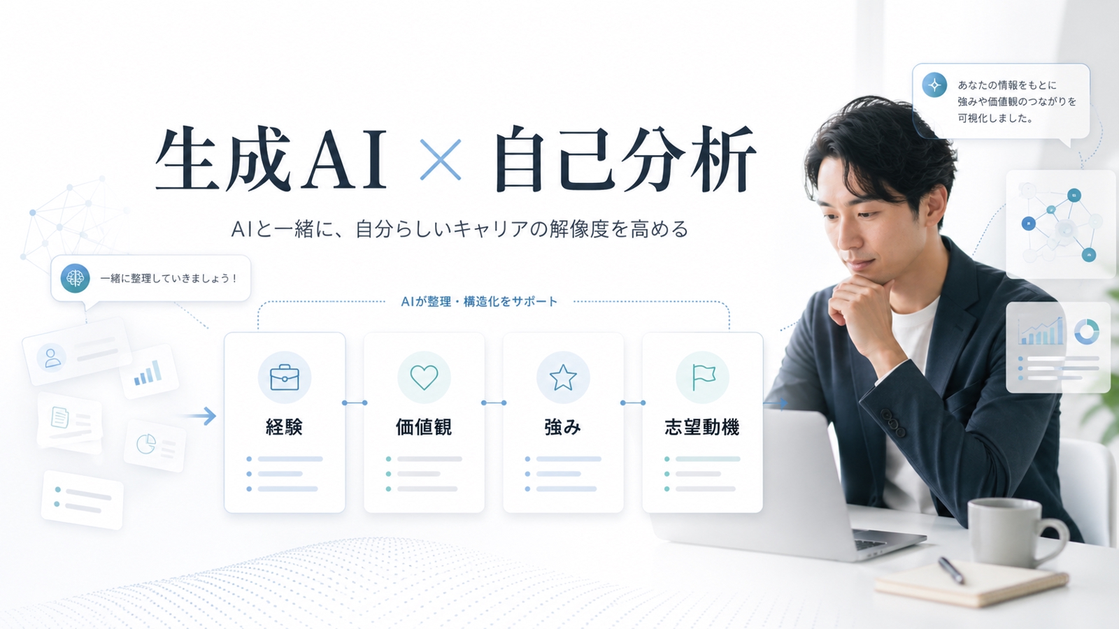 生成AIで自己分析・志望動機・自己PRを整理します-image1