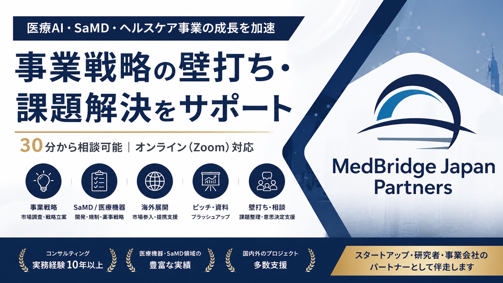 医療AI・SaMD・事業戦略の壁打ち/レビューします-image1