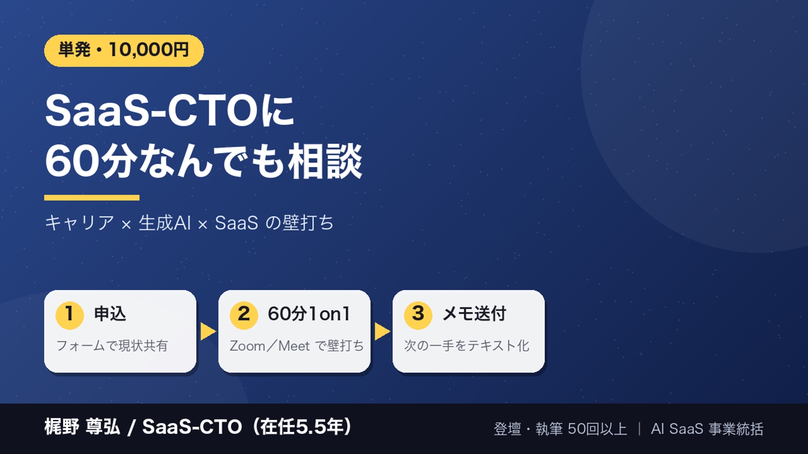 SaaS-CTOに60分単発相談｜キャリア・生成AI・SaaSの壁打ち-image1