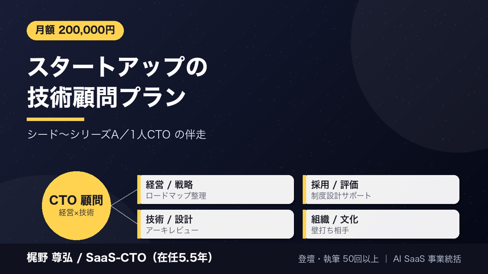 スタートアップ向け｜外部CTOの技術顧問プラン（月2回壁打ち）-image1