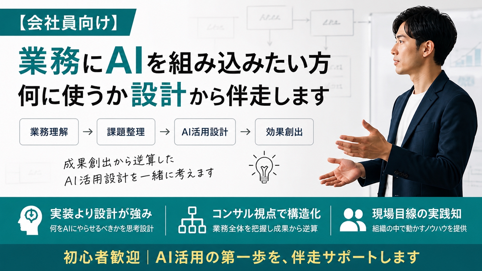 【会社員向け】業務にAIを組み込みたい方｜何に使うか設計から伴走します-image1