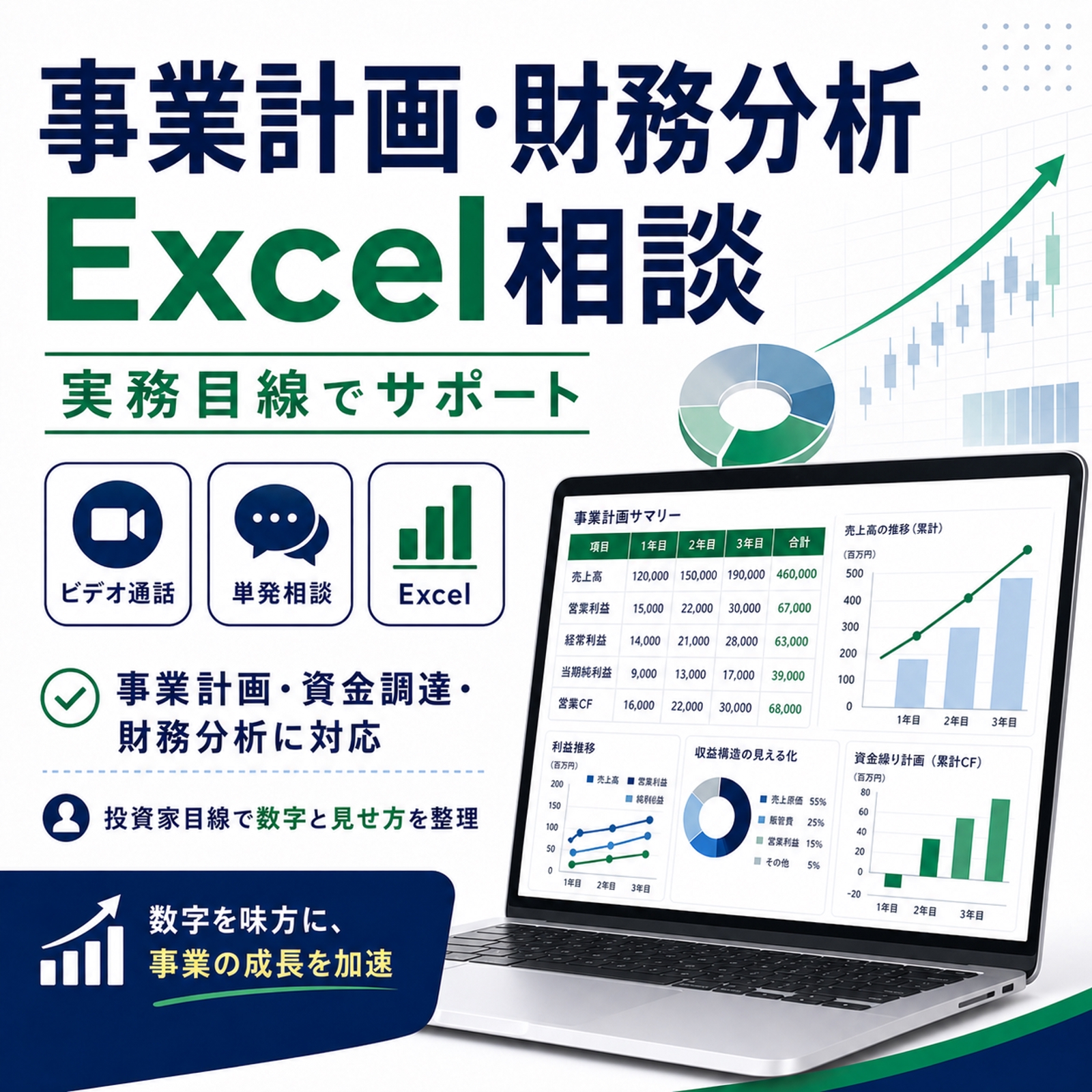 事業計画・財務分析Excelを実務目線で相談-image1