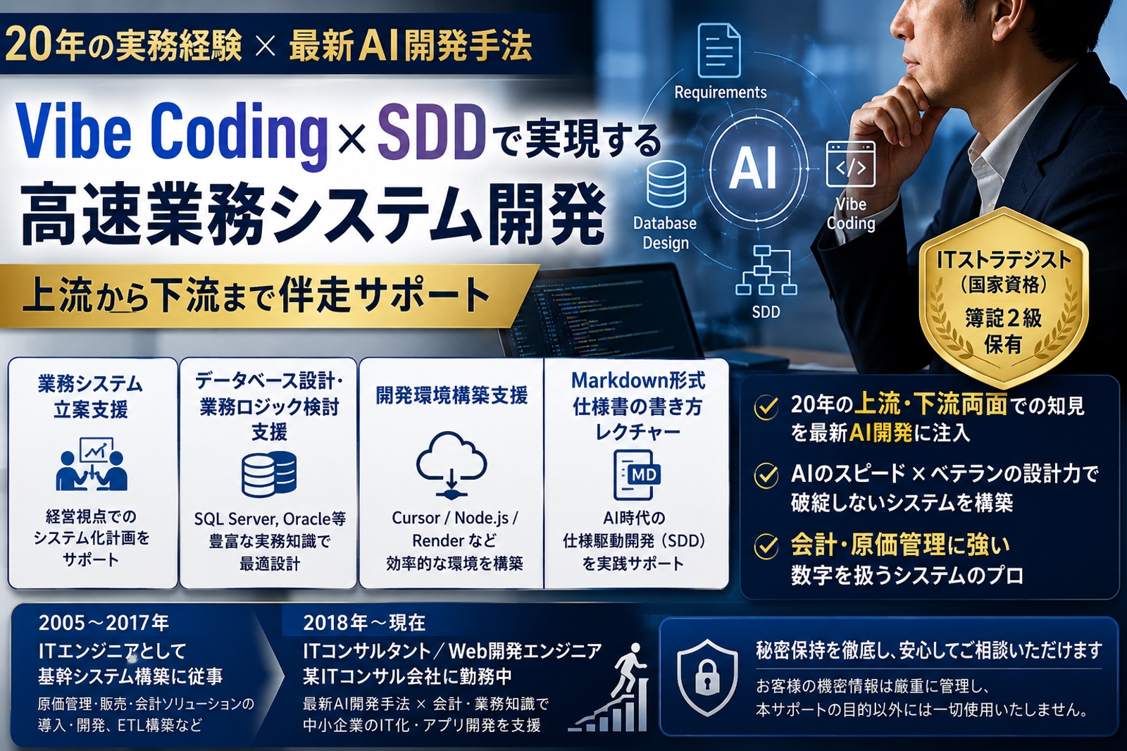 【IT歴20年×AI開発】業務コンサルティング＆システム構築支援-image1