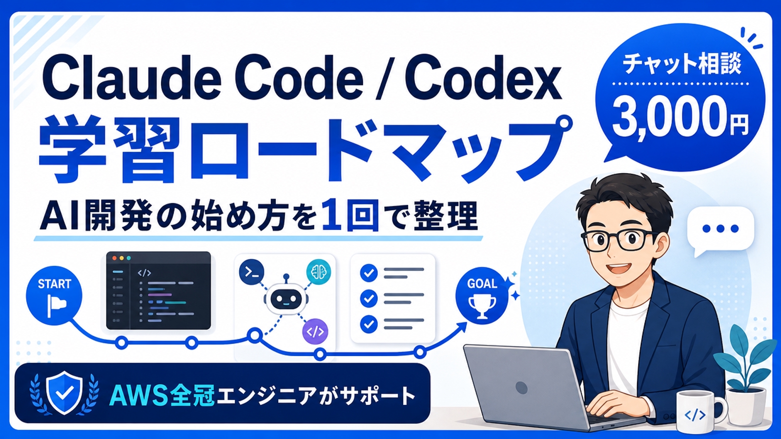「Claude Code / Codex 学習ロードマップ壁打ち（単発1回）」-image1