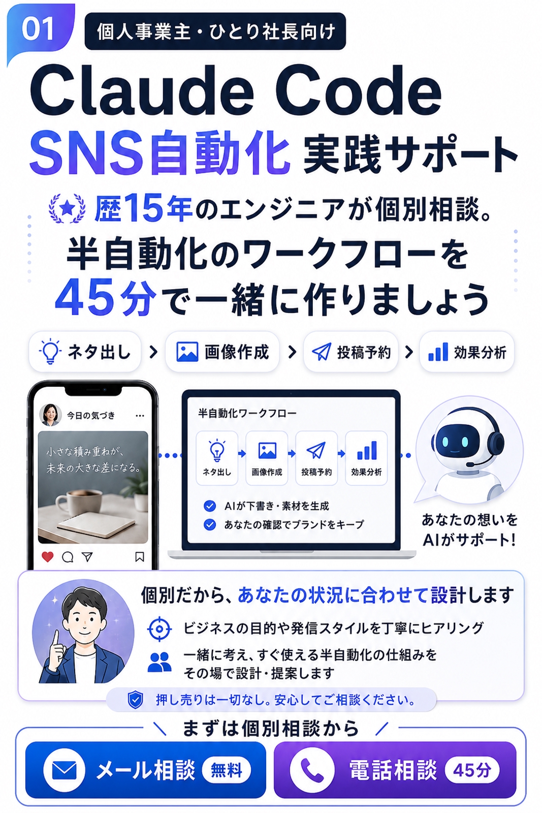 SNS半自動化システムClaudeCode実践サポートー最終判断だけ人間が行う-image1