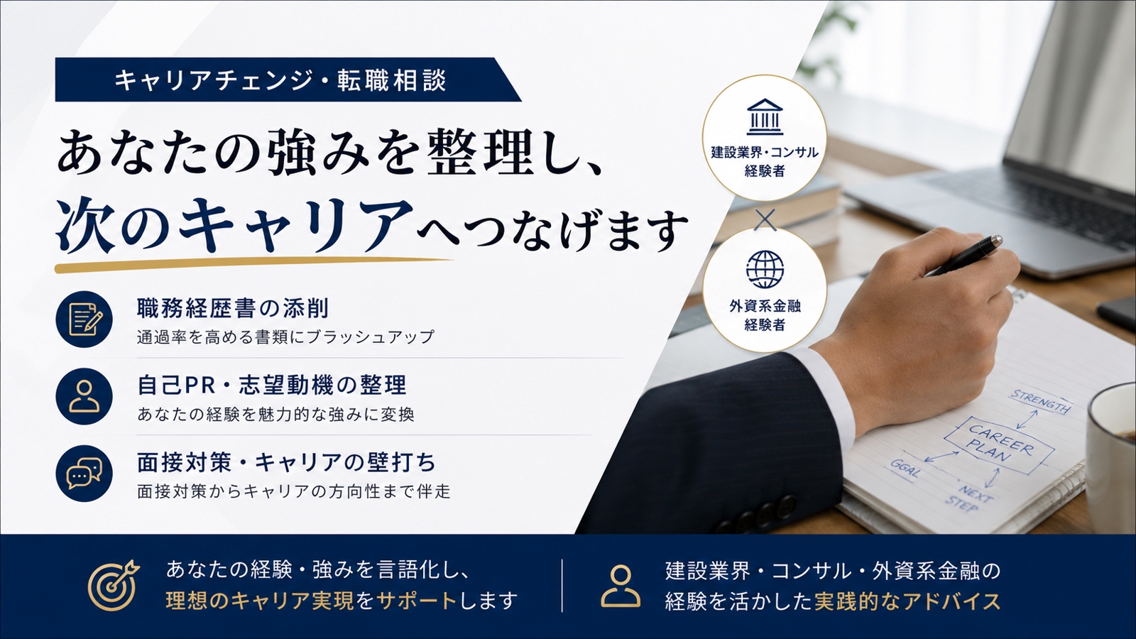 異業種転職・キャリアアップを全面サポート-image1