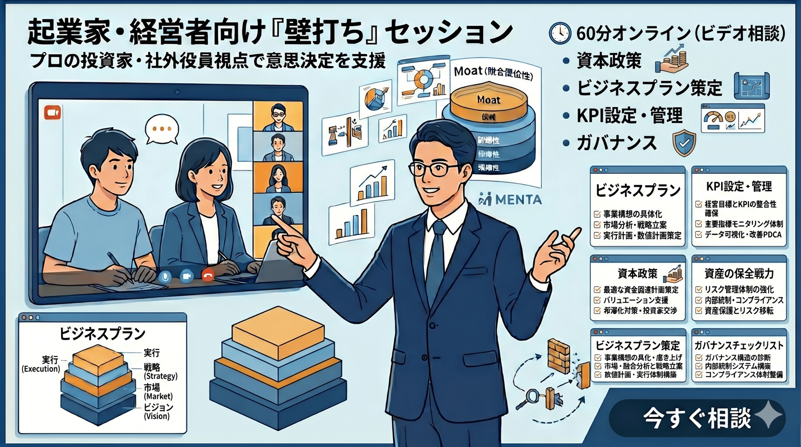 【起業家・経営者向け】プロの投資家・社外役員がシビアに斬る「戦略壁打ち」セッション（60分）-image1