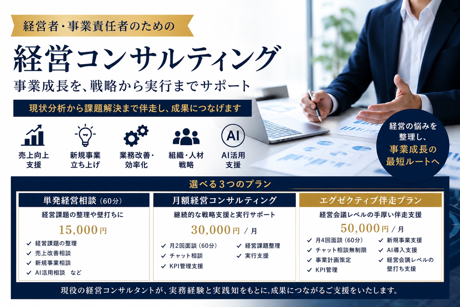 【経営者・個人事業主向け】経営コンサルティングプラン-image1