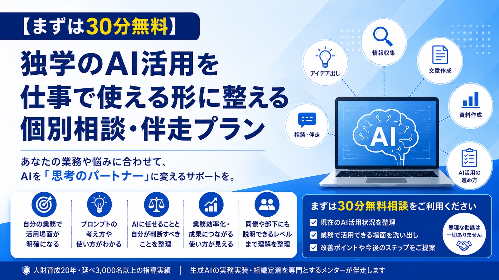 【まずは30分無料】「今さら聞けない」を解消｜独学の生成AIを"仕事で使える形"にする個別伴走-image1