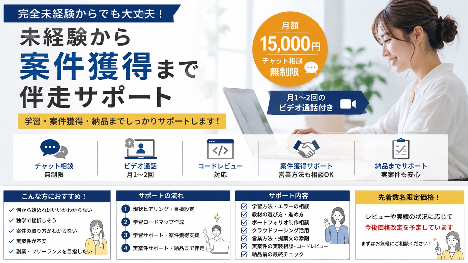 完全未経験から独学でWEBエンジニアになるまでの全過程サポートします！-image1