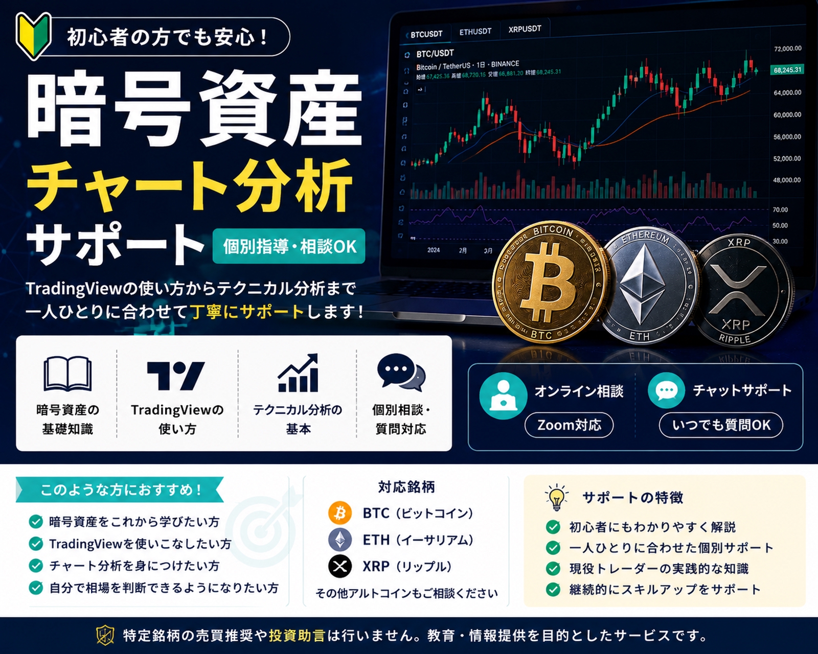 暗号資産投資の始め方・チャートの見方をサポートします-image1