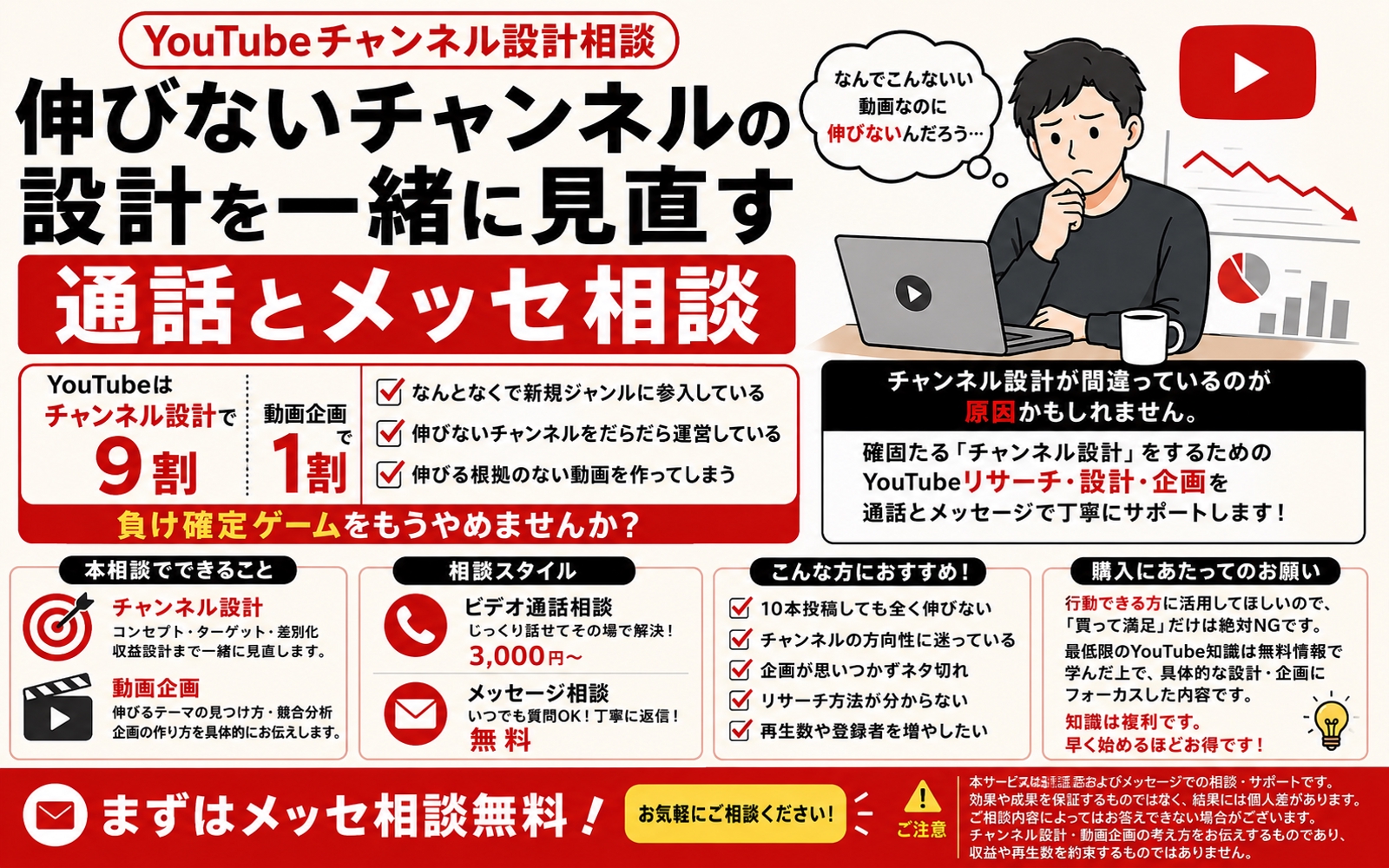 YouTubeチャンネル設計相談-伸びないチャンネルの設計を一緒に見直す通話とメッセ相談-image1