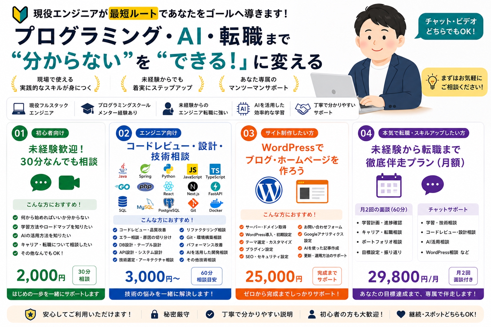 現役エンジニア・元メンターが何でも相談に乗ります！-image1