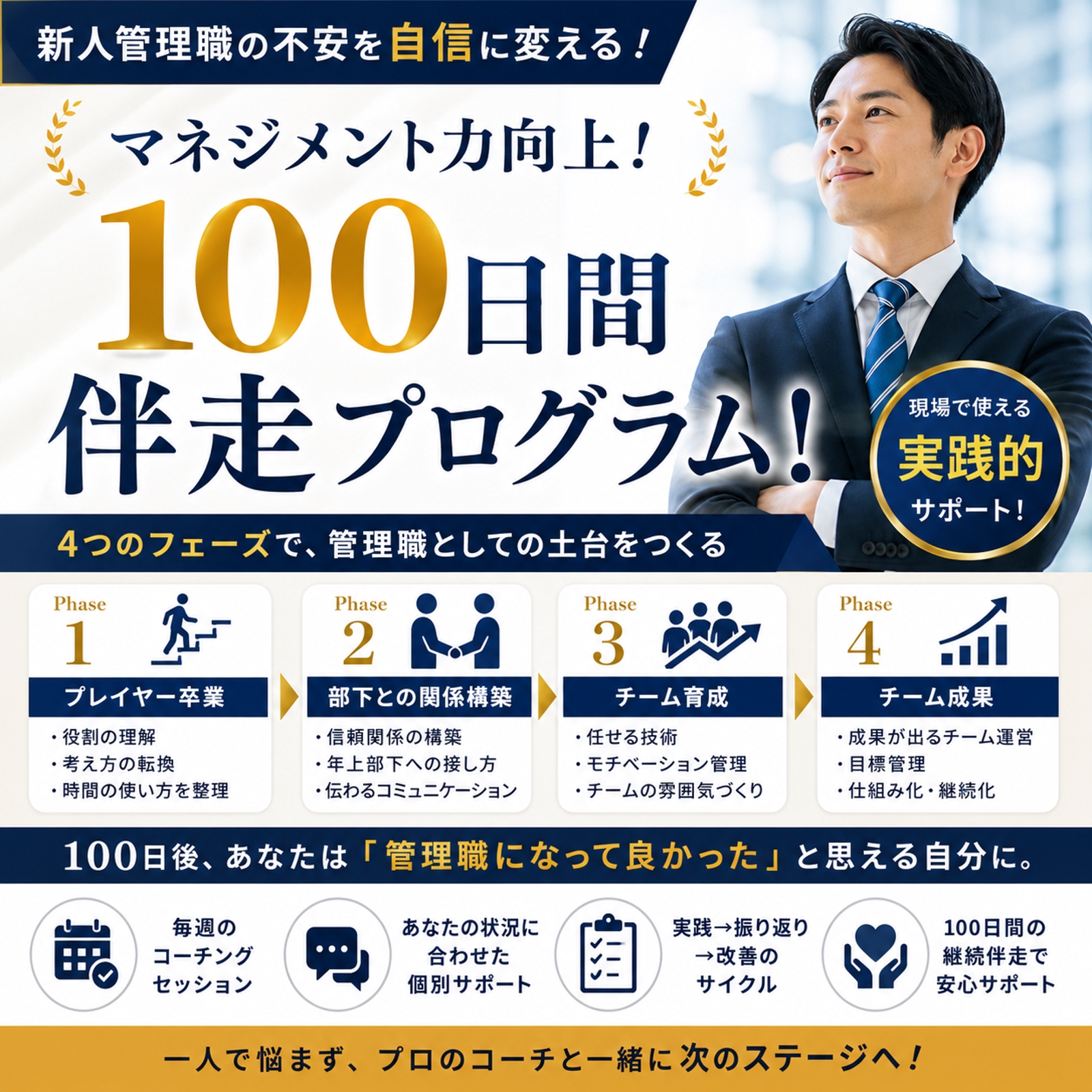 100日間伴走！あなたのマネジメント力を向上します-image1