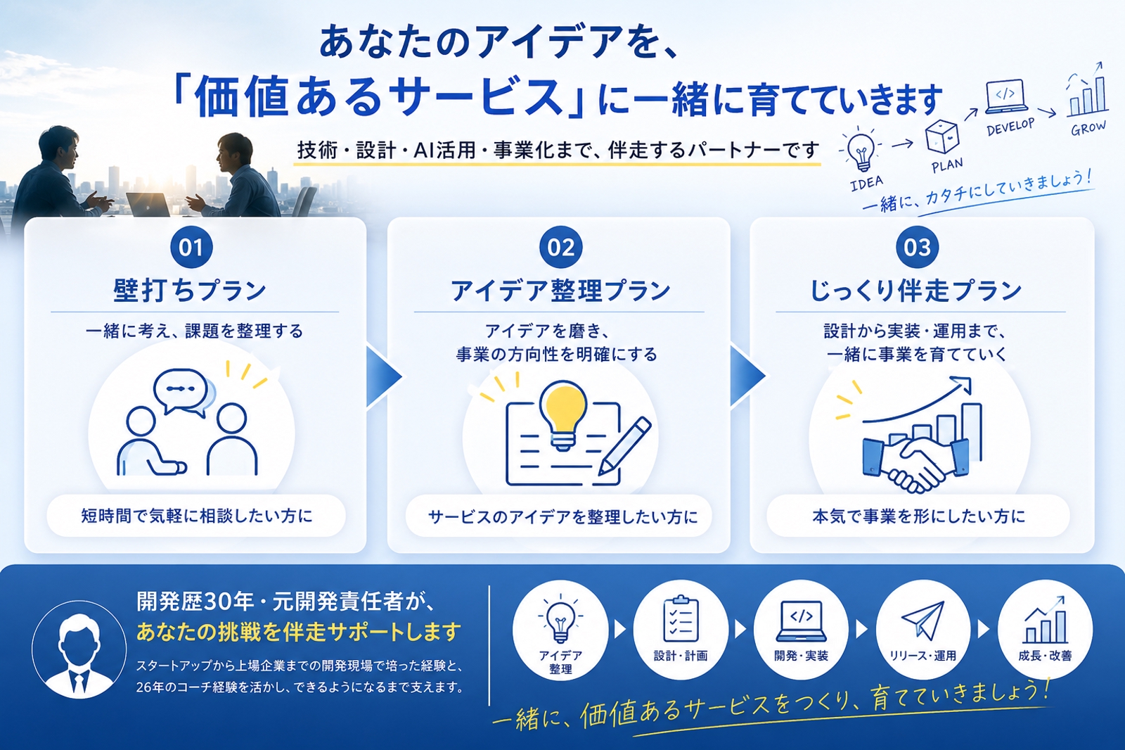 【単発】現役30年エンジニアが技術・設計・新規事業を壁打ちします-image1