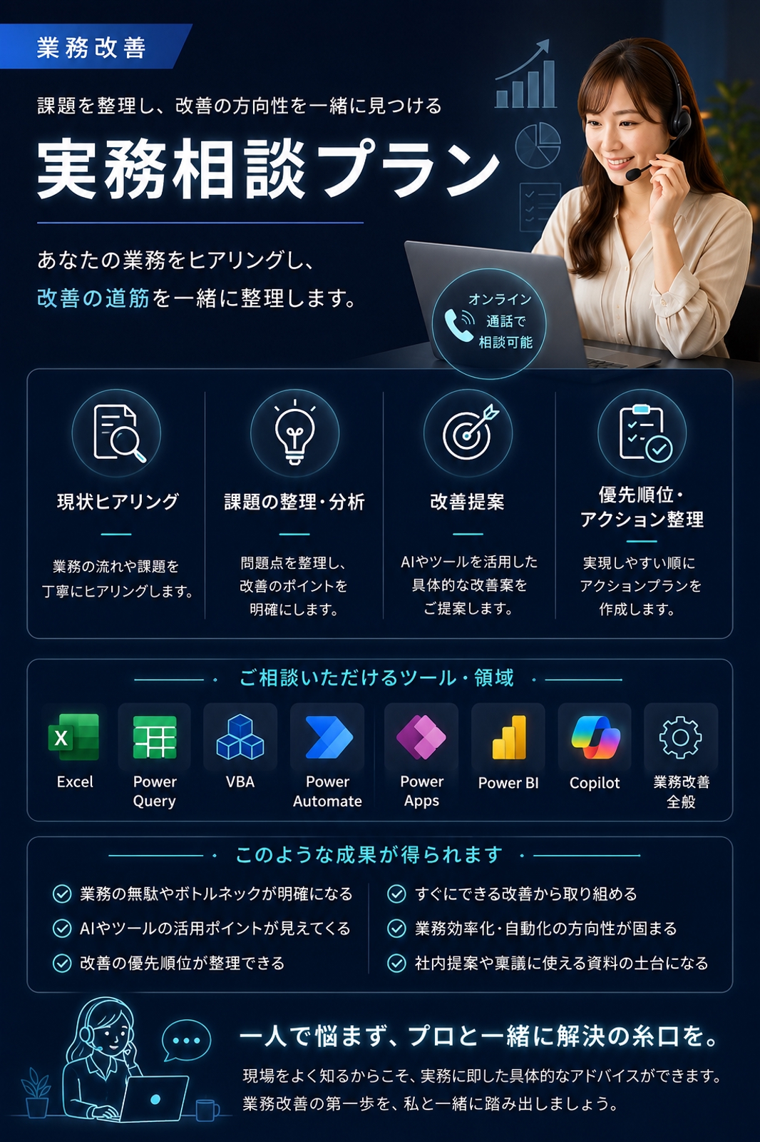 【業務改善】実務相談-image1