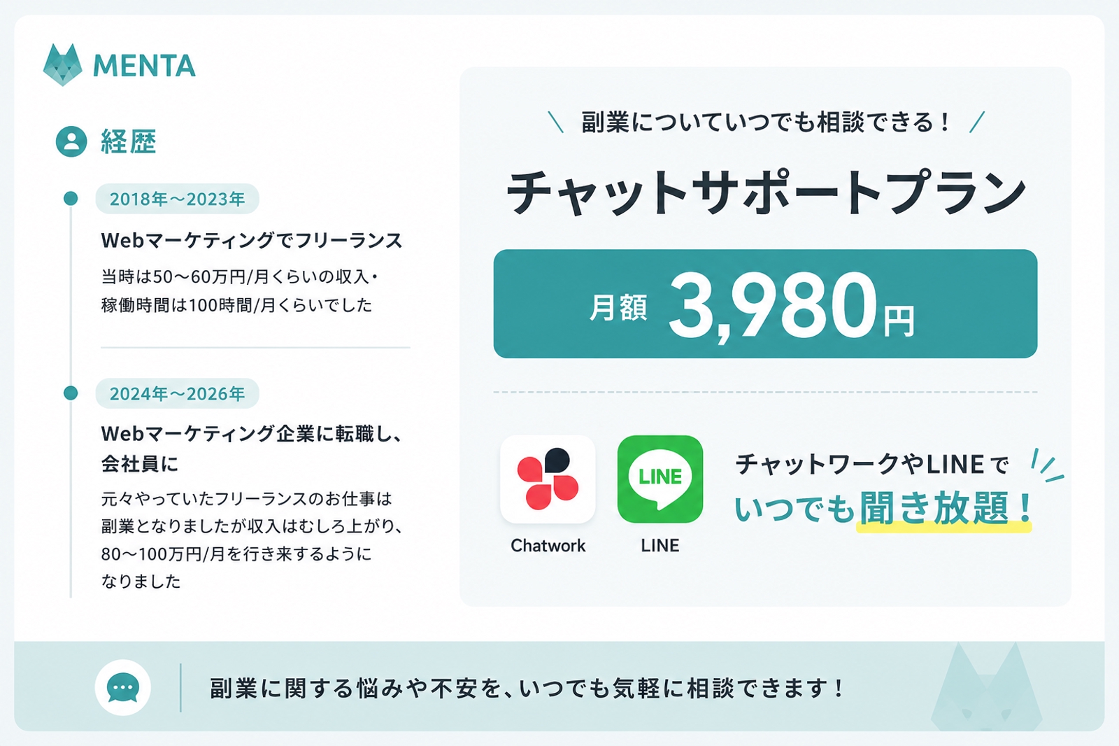 【無制限】副業に関する相談をチャットでいくらでも受け付けます-image1