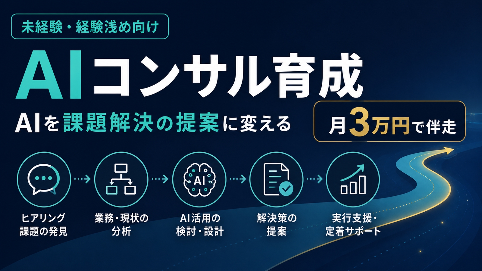 【未経験・経験浅め向け】AIコンサル育成｜6ヶ月伴走-image1
