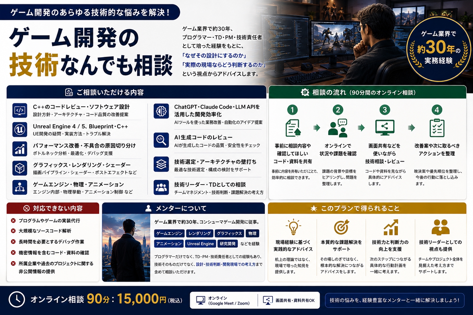 ゲーム開発の技術なんでも相談｜C++・Unreal Engine・グラフィックス・AI・設計レビュー-image1