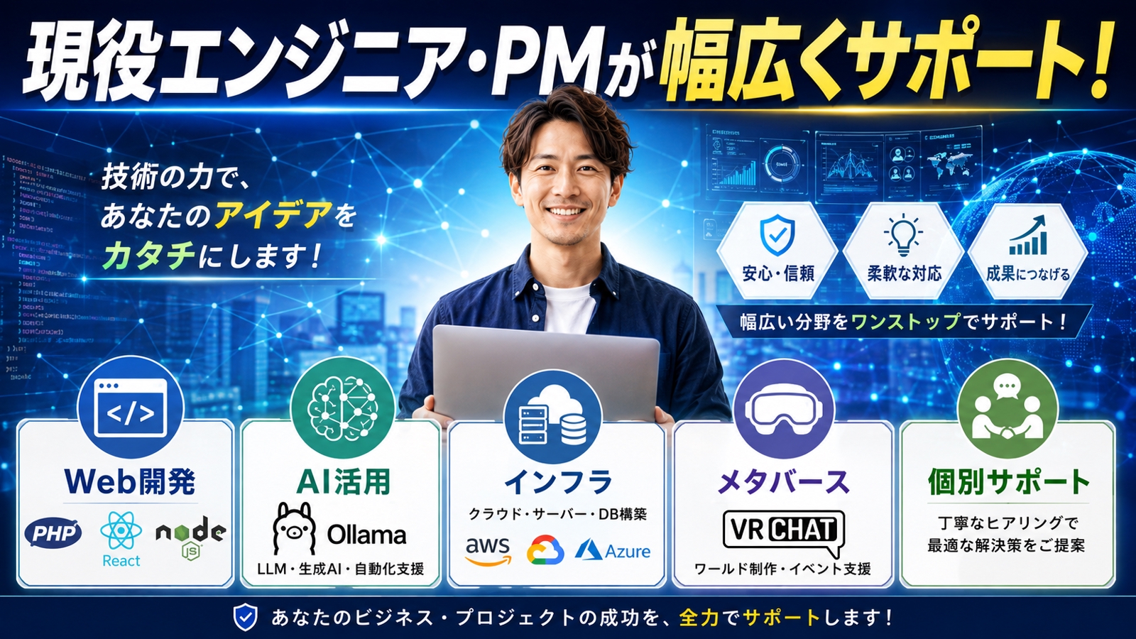 【未経験歓迎！】現役エンジニア・PMがWeb開発からインフラ・AI活用まで幅広くサポートします！-image1