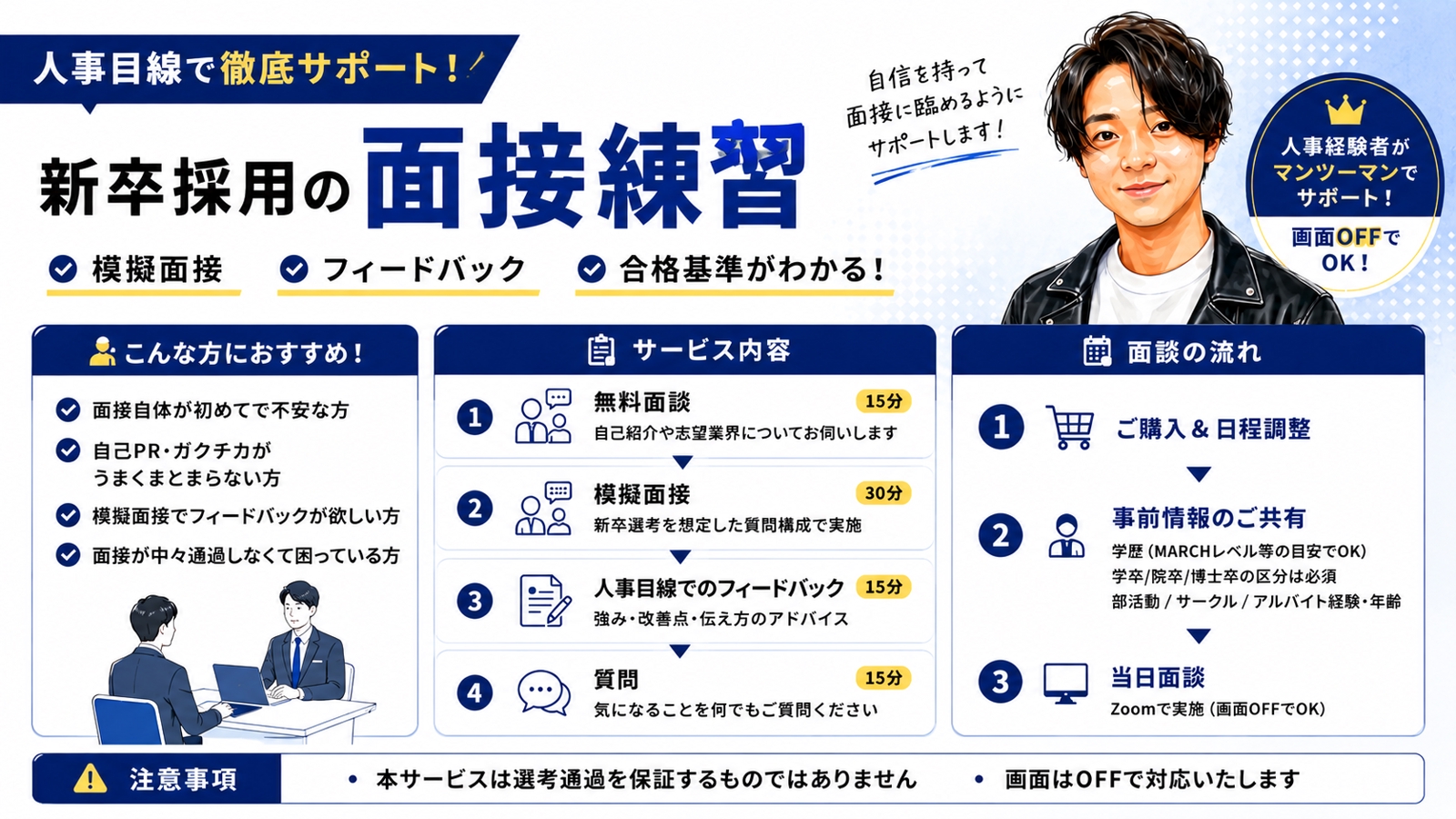 【お試し価格！】新卒採用の面接練習（60分）-image1