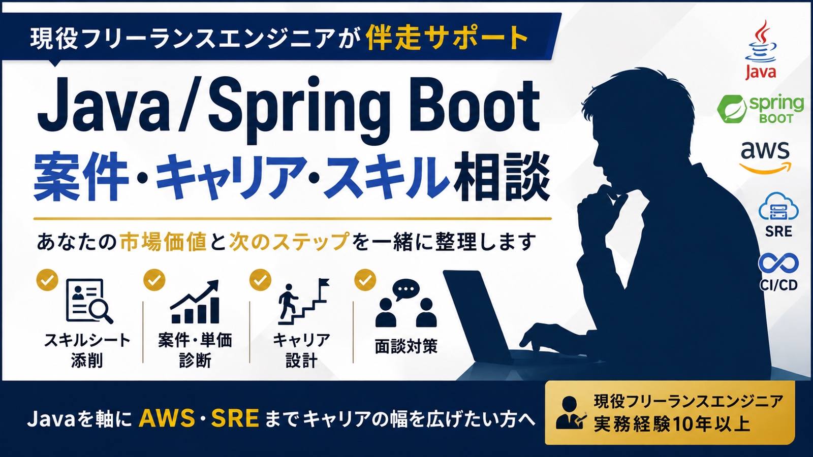 Java/Spring Boot｜案件・キャリア・スキル・副業相談に乗ります-image1