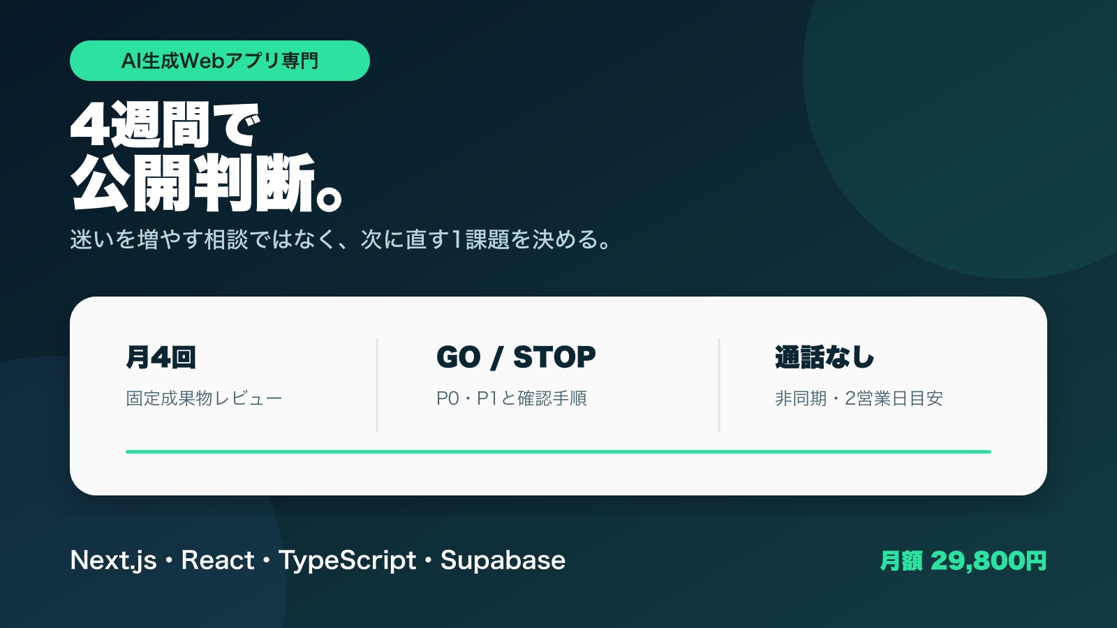 AI生成Webアプリを4週間で公開判断｜Next.js・Supabaseレビュー-image1