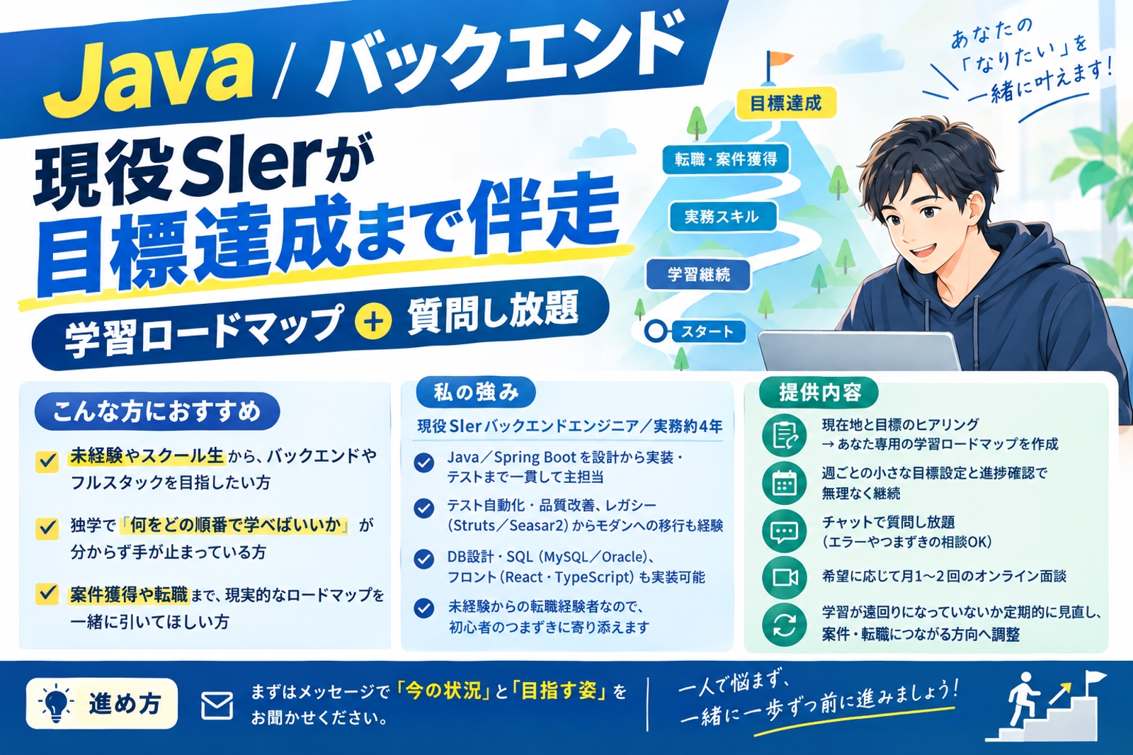 【Java/バックエンド】現役SIerが目標達成まで伴走｜学習ロードマップ＋質問し放題-image1
