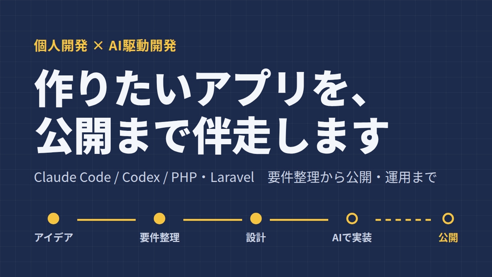 個人開発・Webサービスを「AIを使って公開まで」伴走します【PM・元経営者】-image1
