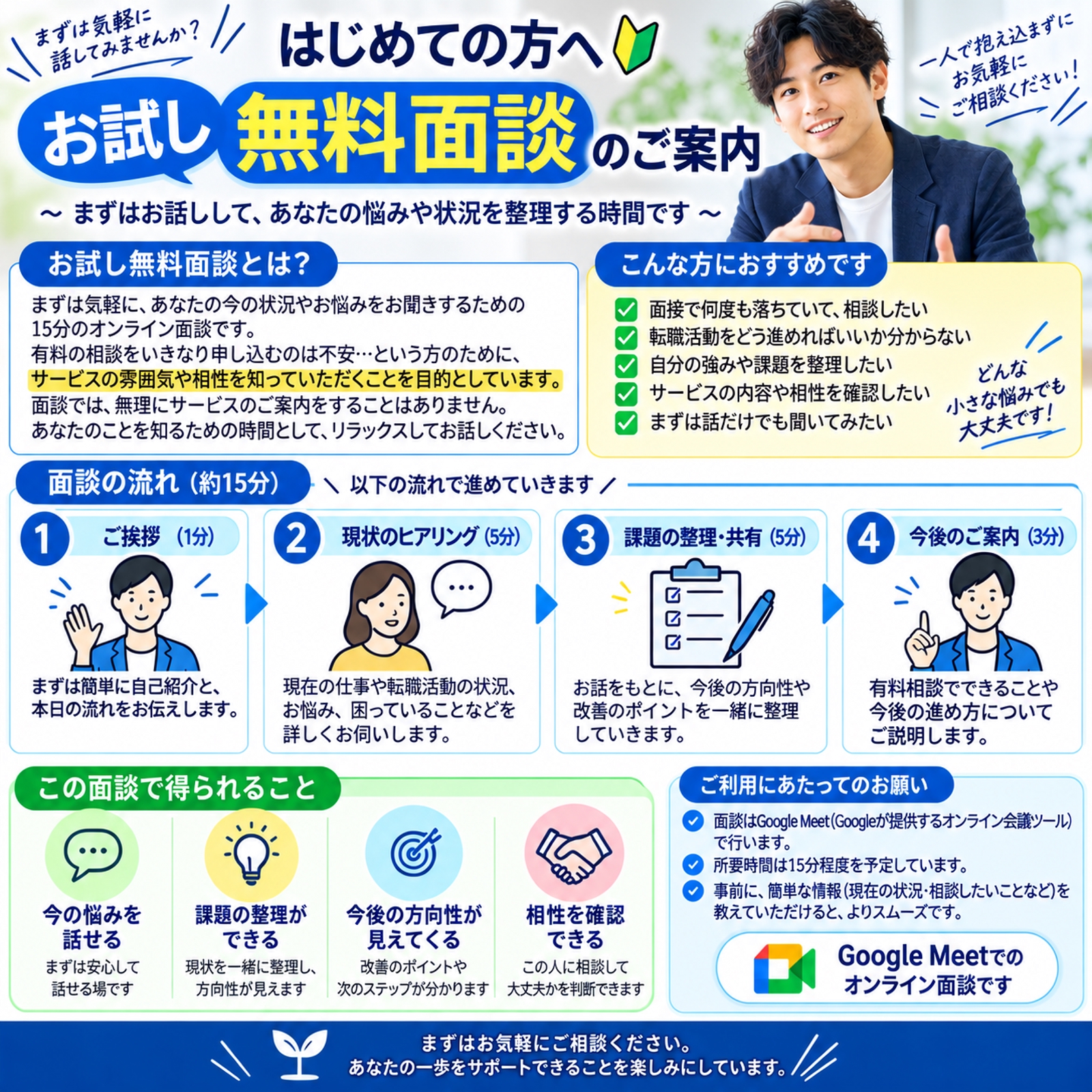 面接で落ちた方へ｜面接振り返り相談-image1