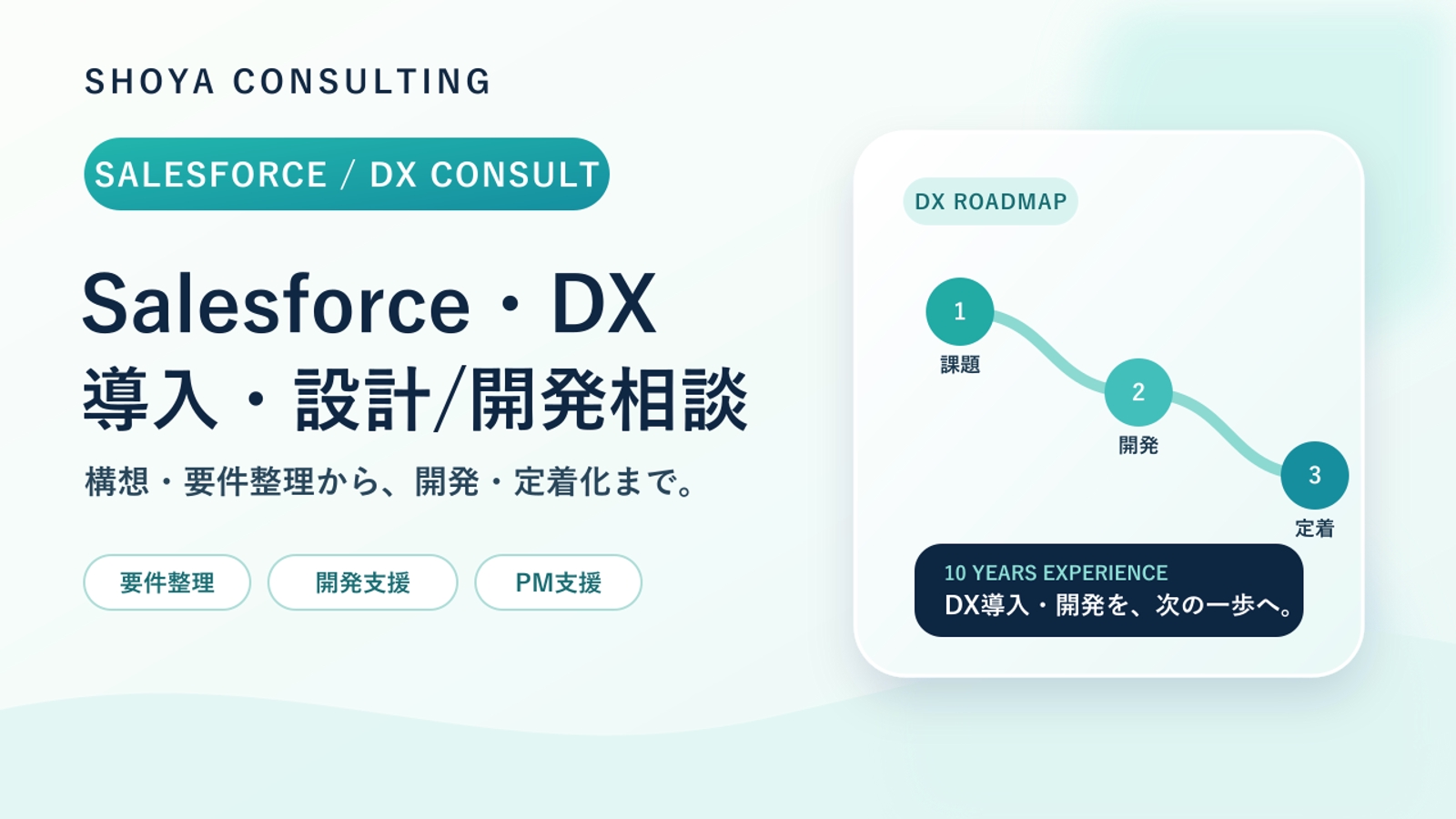 【チャット相談】Salesforce導入・設計/開発を支援します-image1