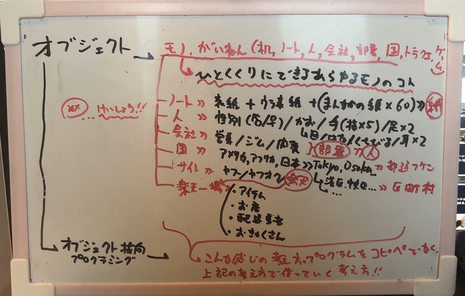 【PC初心者OK】最高週6メンタリング🖥共有でPG99人以上輩出❗️面白さ引出し最短プログラマーに-image2