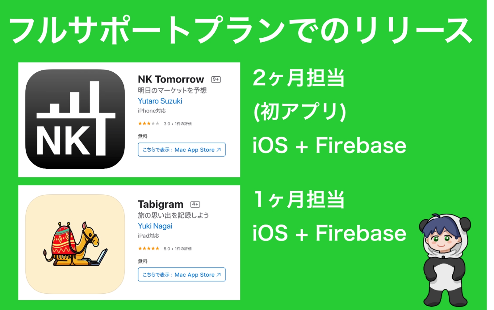 Flutter&Firebase +簡単機能1つ実装します！-image3