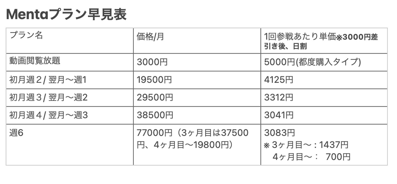 【PC初心者OK】最高週6メンタリング🖥共有でPG99人以上輩出❗️面白さ引出し最短プログラマーに-image4