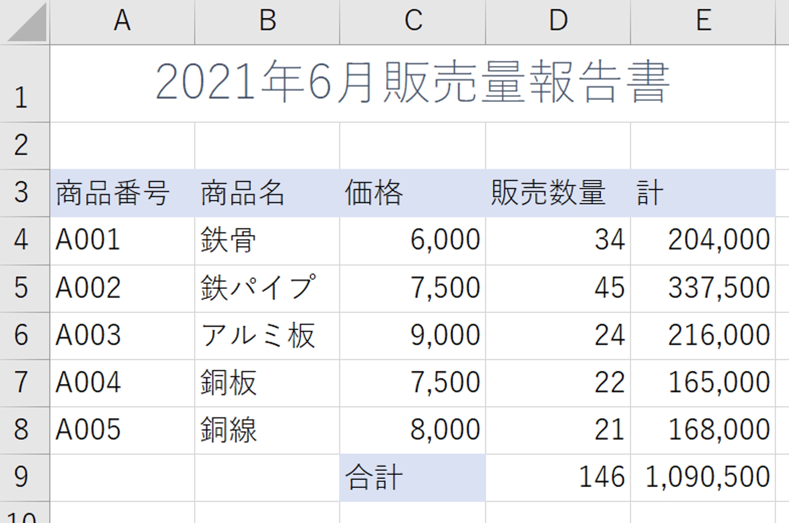 Excelの基本的な使い方をお教えします。初心者だけではなく今までExcelを独学で勉強してきた方もどうぞ！-image2