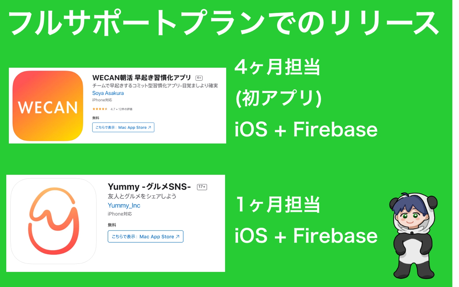 Flutter&Firebase +簡単機能1つ実装します！-image4